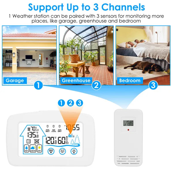 Temperature & Humidity Sensor