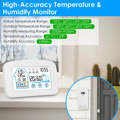 Temperature & Humidity Sensor