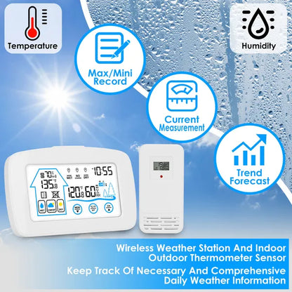 Temperature & Humidity Sensor