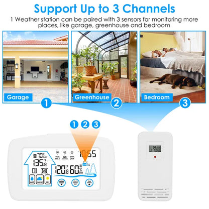 Temperature & Humidity Sensor